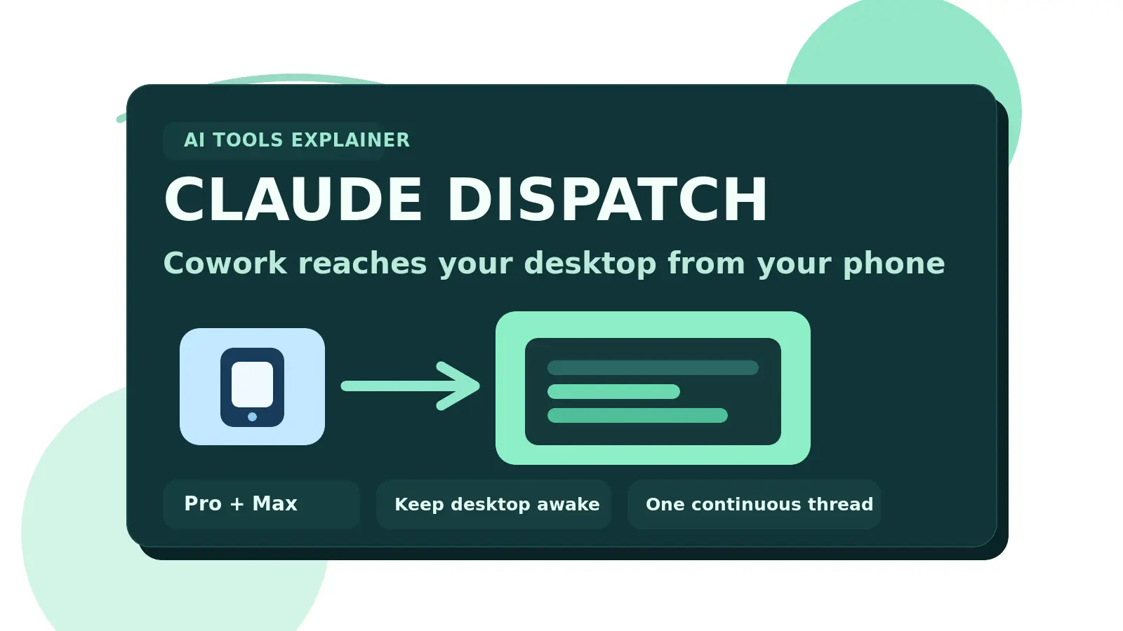 Editorial cover about Claude Dispatch letting you reach a Cowork desktop session from your phone.