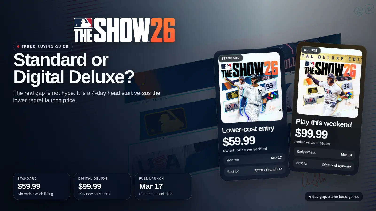Photo-style cover showing MLB The Show 26 Standard and Digital Deluxe edition cards over official game artwork.