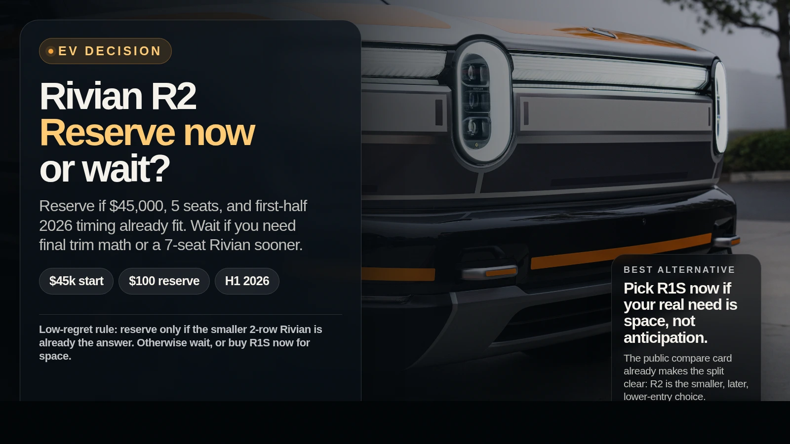 Photo-style cover showing a Rivian R2 with a decision panel about whether to reserve now or wait.